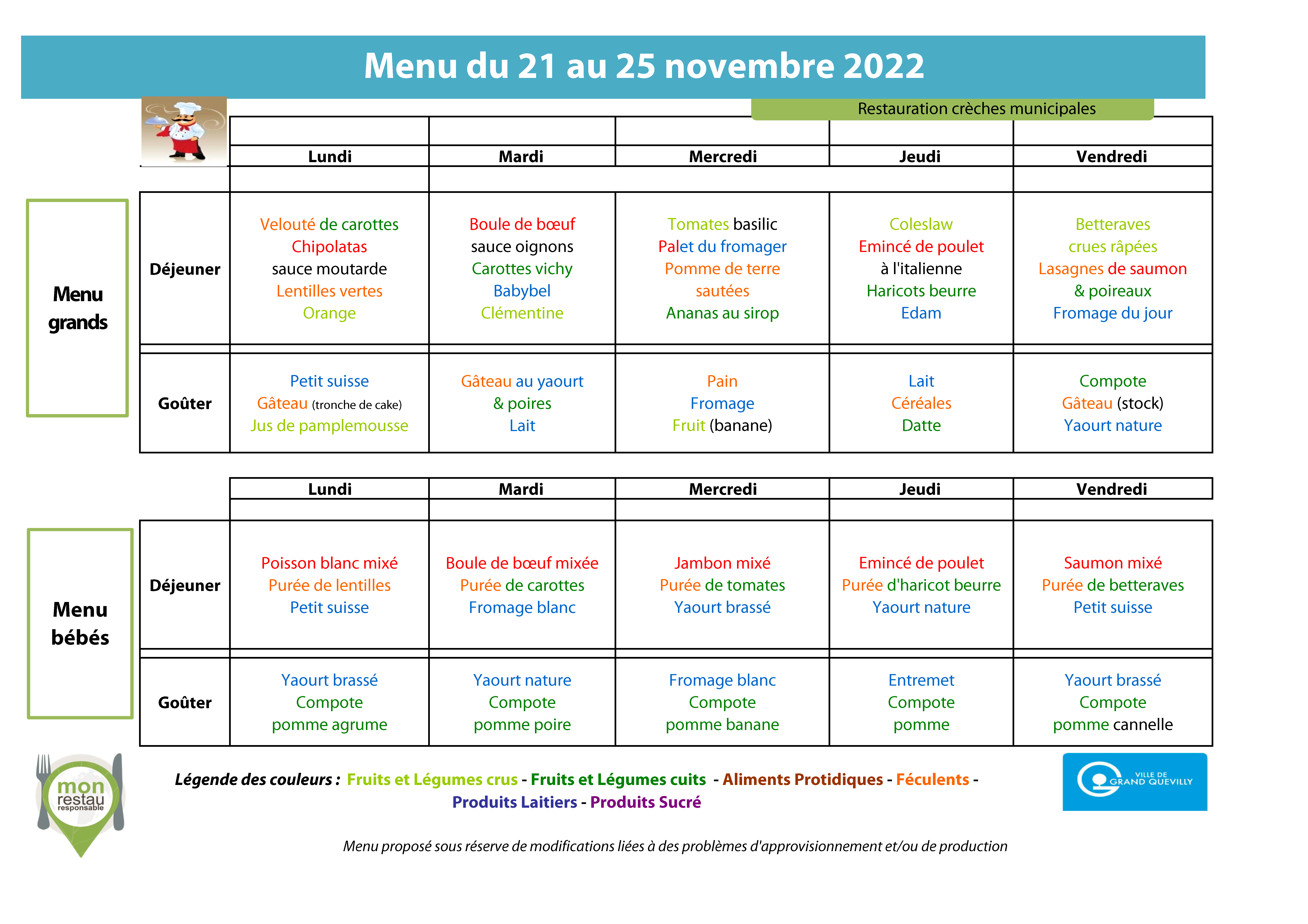 menu crèche 5 avril 22